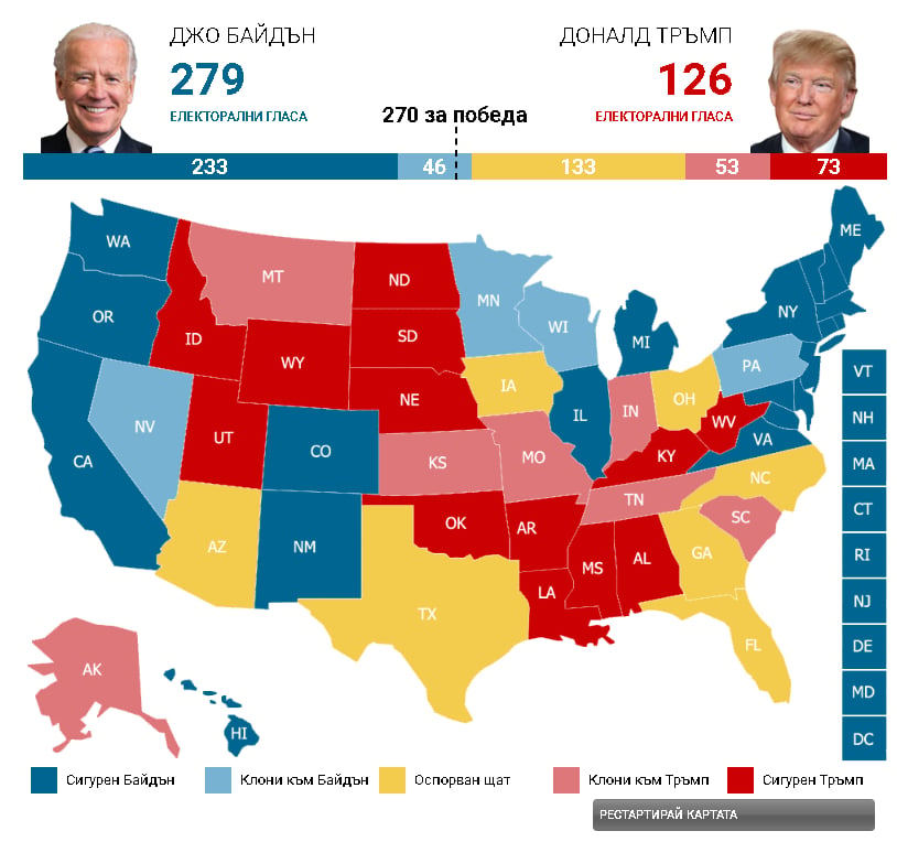Кой ще стане президент на САЩ? ИНТЕРАКТИВНА КАРТА