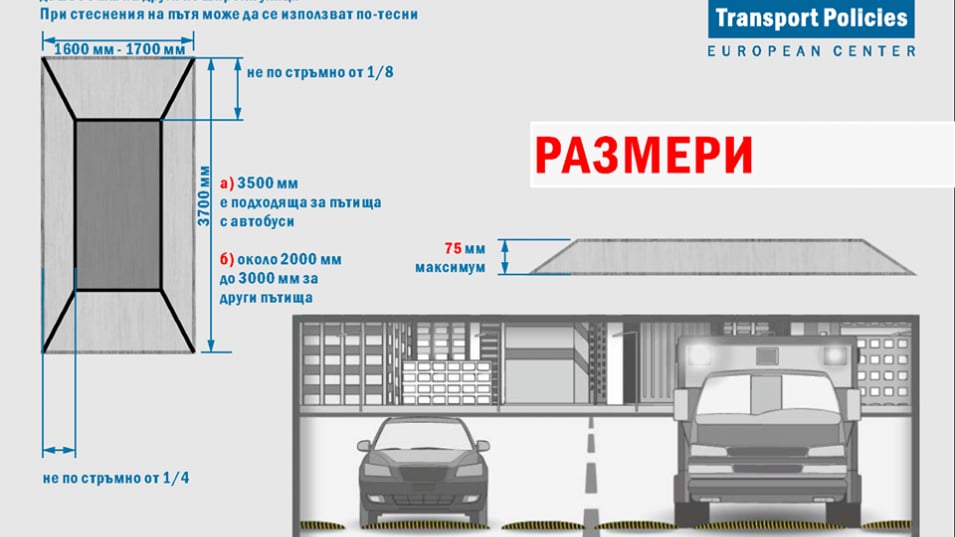 Столична община намери цаката на джигитите, ето с какво ще ги спира СНИМКА