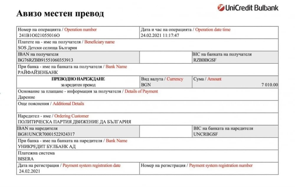 ДБ свали доверието си от кметицата на Красно село заради скандала с бонусите СНИМКА