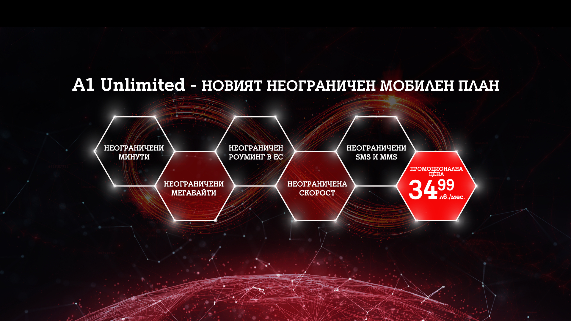 Пълна свобода, безкрайни минути, интернет и неограничена скорост с A1 Unlimited