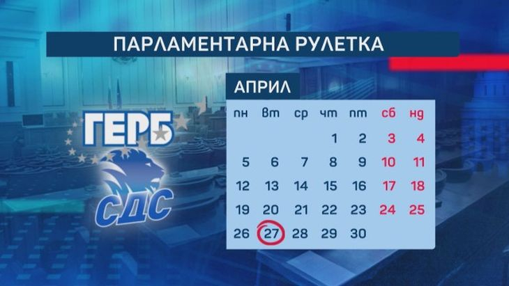 Парламентарната рулетка: Каква е технологията за съставяне на нов кабинет