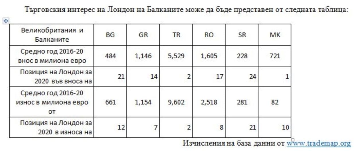 Важни новини за България след Брекзит: Оставаме извън...