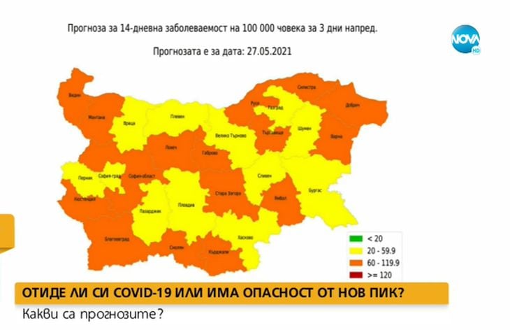 Проф. Витанов стресна България с "точката на шарана": Рано е да вадим шампанското!