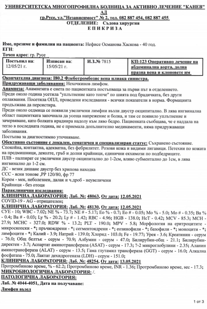 Зов за помощ! Дайте на Нефисе надежда за живот!