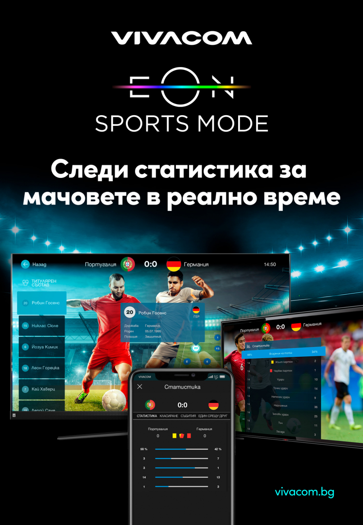 EON SPORTS MODE – нова функция в платформата EON специално за почитателите на футбола