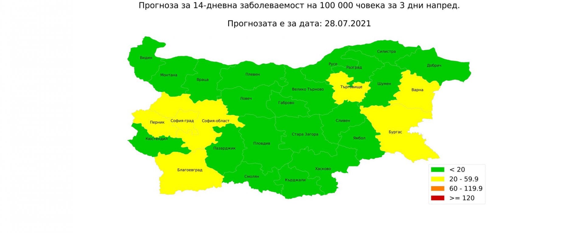 Проф. Витанов показа лоша промяна в К-19 КАРТАТА на България