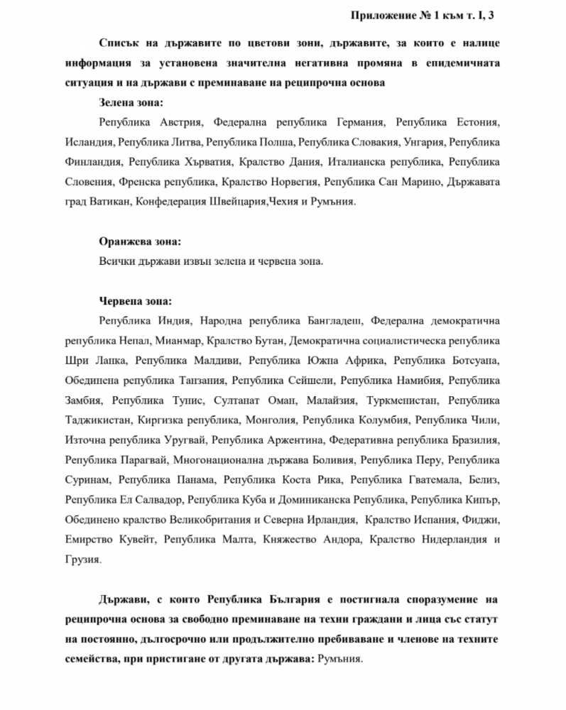 Нова К-19 ЗАПОВЕД за български и чужди граждани, идващи от страни в червения списък