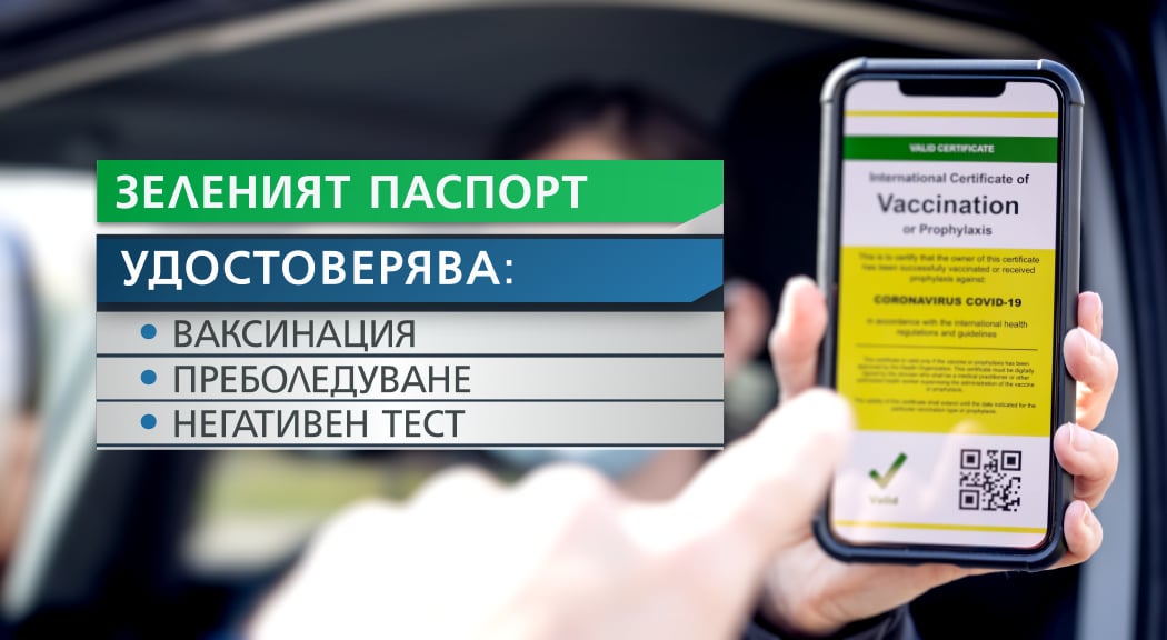 Какво е "зелен паспорт"?