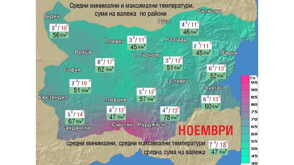 Циганско лято и магнитни бури удрят България през ноември