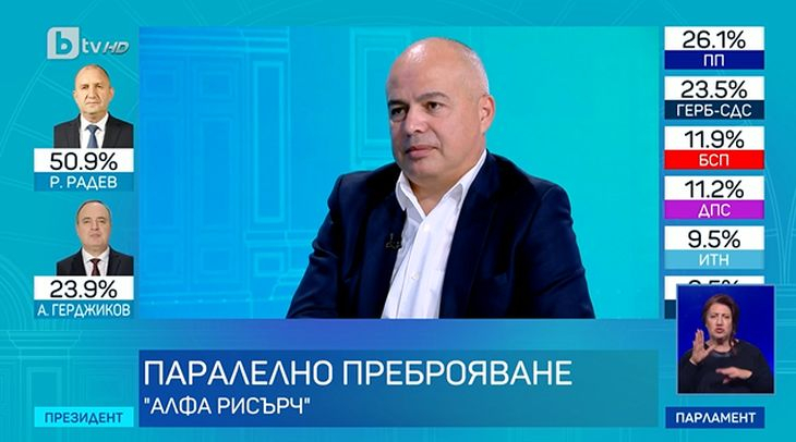 "Алфа Рисърч" шашна с цифри от президентските избори