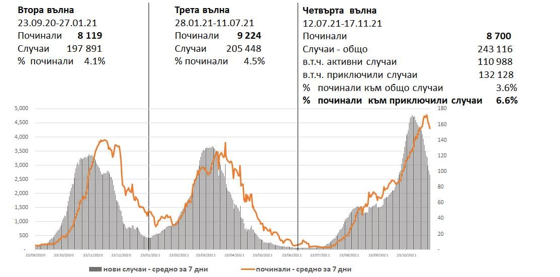 В мрежата попиляха Кацаров заради лъжите му СНИМКА