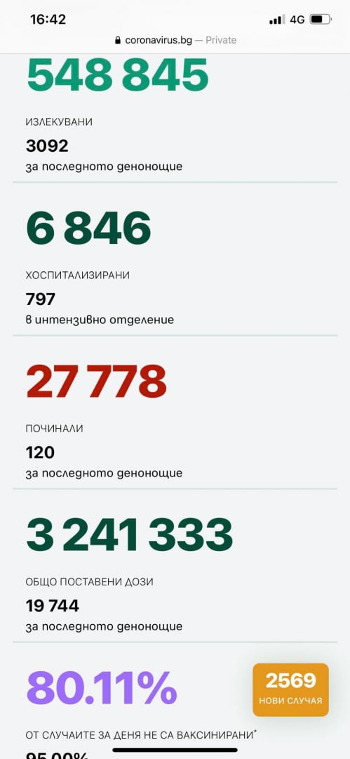 PR-ката на протестърите и Панов се нахвърли на Радев и Янев