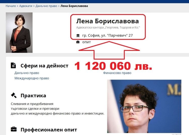 Афера по Харвардски! Ето на кого дала "Почтената дама" на Петков 1.1 млн. лева