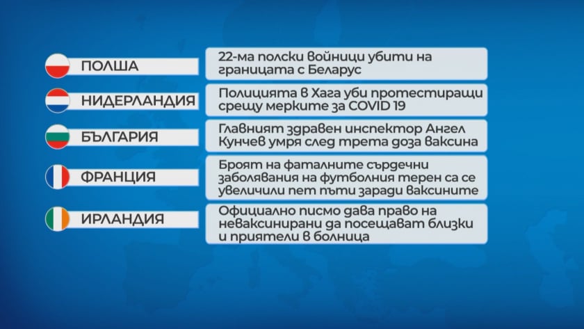 Прочухме се! Зловеща новина от България е в топ 5 на Европа