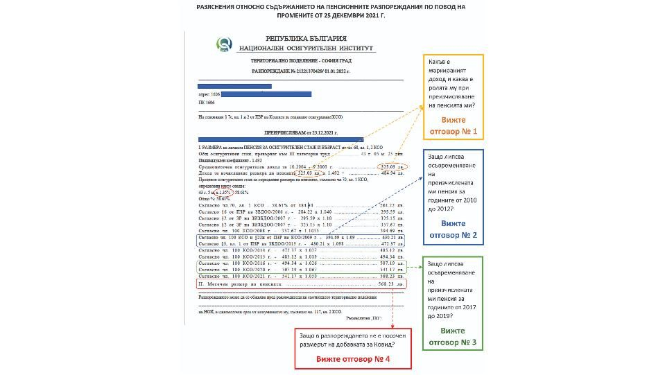 Неприятна изненада с увеличението на пенсиите, НОИ разяснява защо