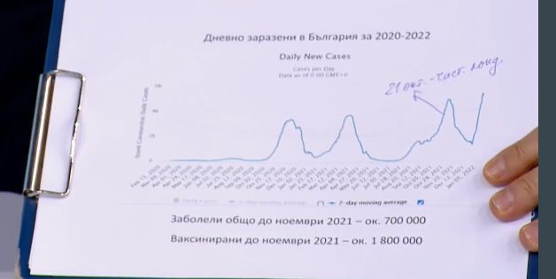 Проф. Кунчев хвърли бомба за К-19 у нас: Близо сме до...