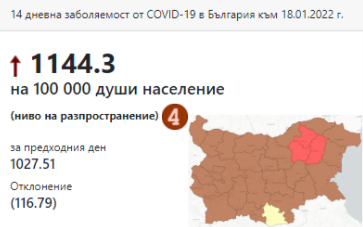 К-19 КАРТАТА на България става все по-страшна и тези данни го доказват