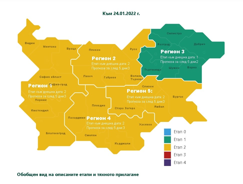 Почти цяла България е на ръба на Етап 3 и частичен локдаун КАРТА