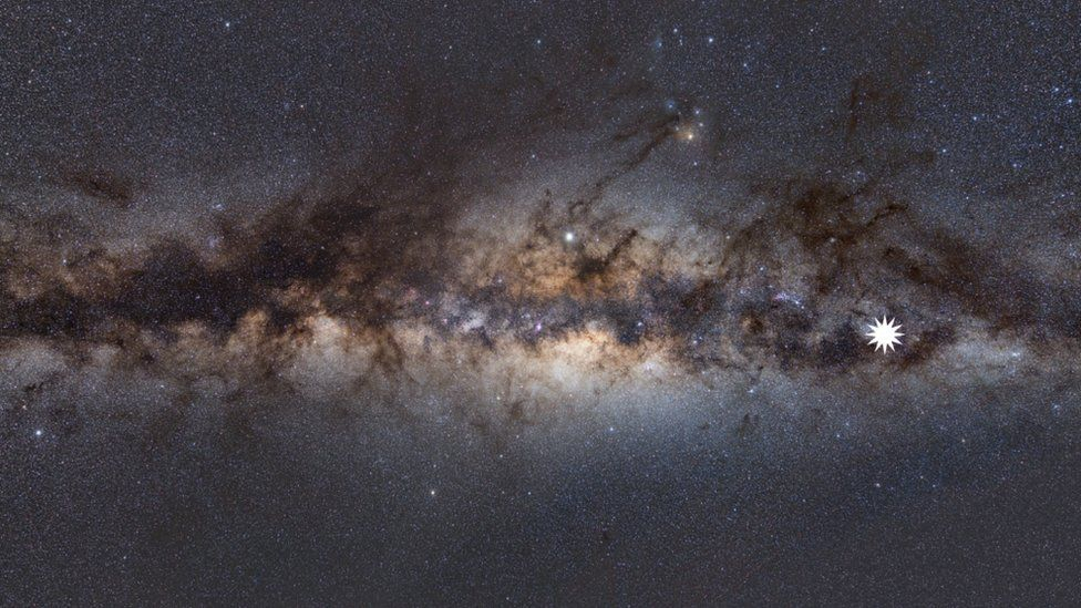 Загадъчен феномен в Млечния път стресна астрономите