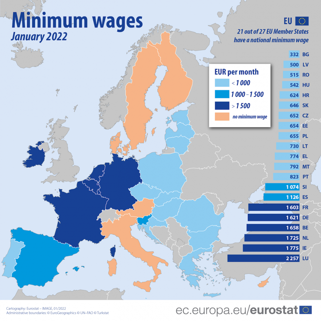 Пълна скръб: Лъснахме на последно място в ЕС и по минимaлнa заплата