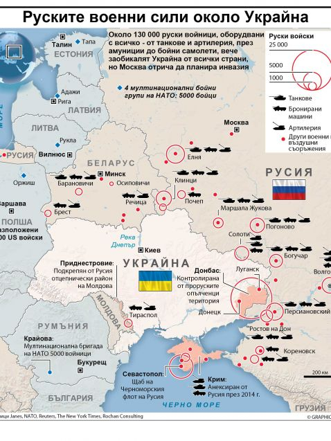 Украинският военен министър опроверга Запада: Няма заплаха от руска инвазия