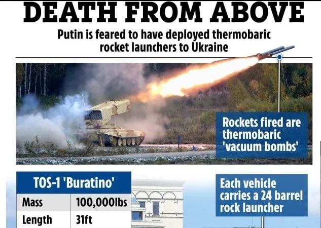 The Sun: В Донбас се появиха руски термобарични ракети, които изпепеляват врага ВИДЕО