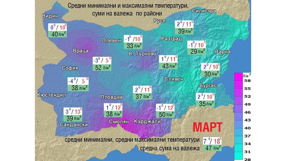 Синоптикът Петър Янков шокира с прогноза за март! КАРТА