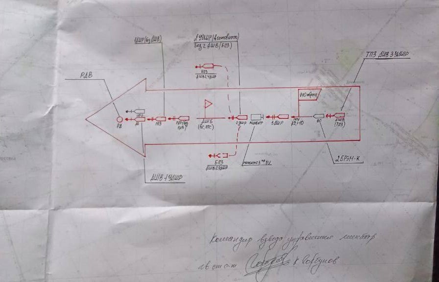 От заловени руски секретни ДОКУМЕНТИ се разбра кога трябва да свърши войната в Украйна