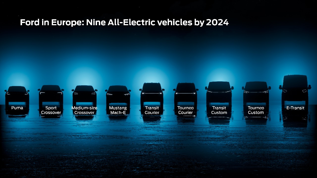 Ford върви смело към изцяло електрическо бъдеще в Европа