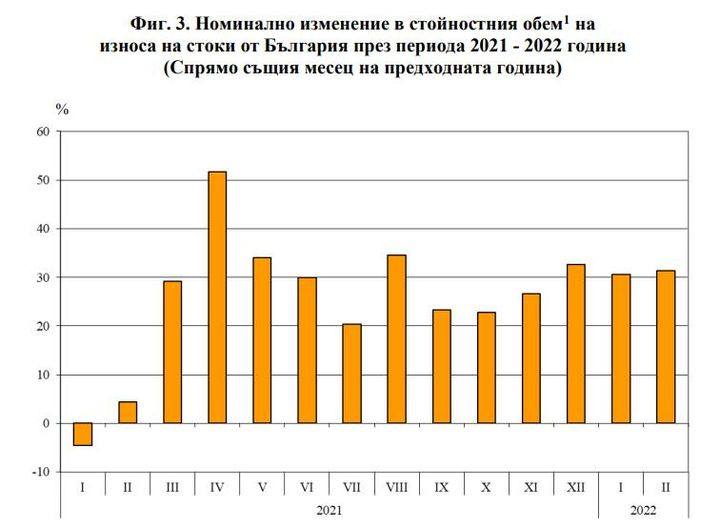 Ето къде е най-тлъстата заплата в България, агнешкото за Великден няма да е проблем