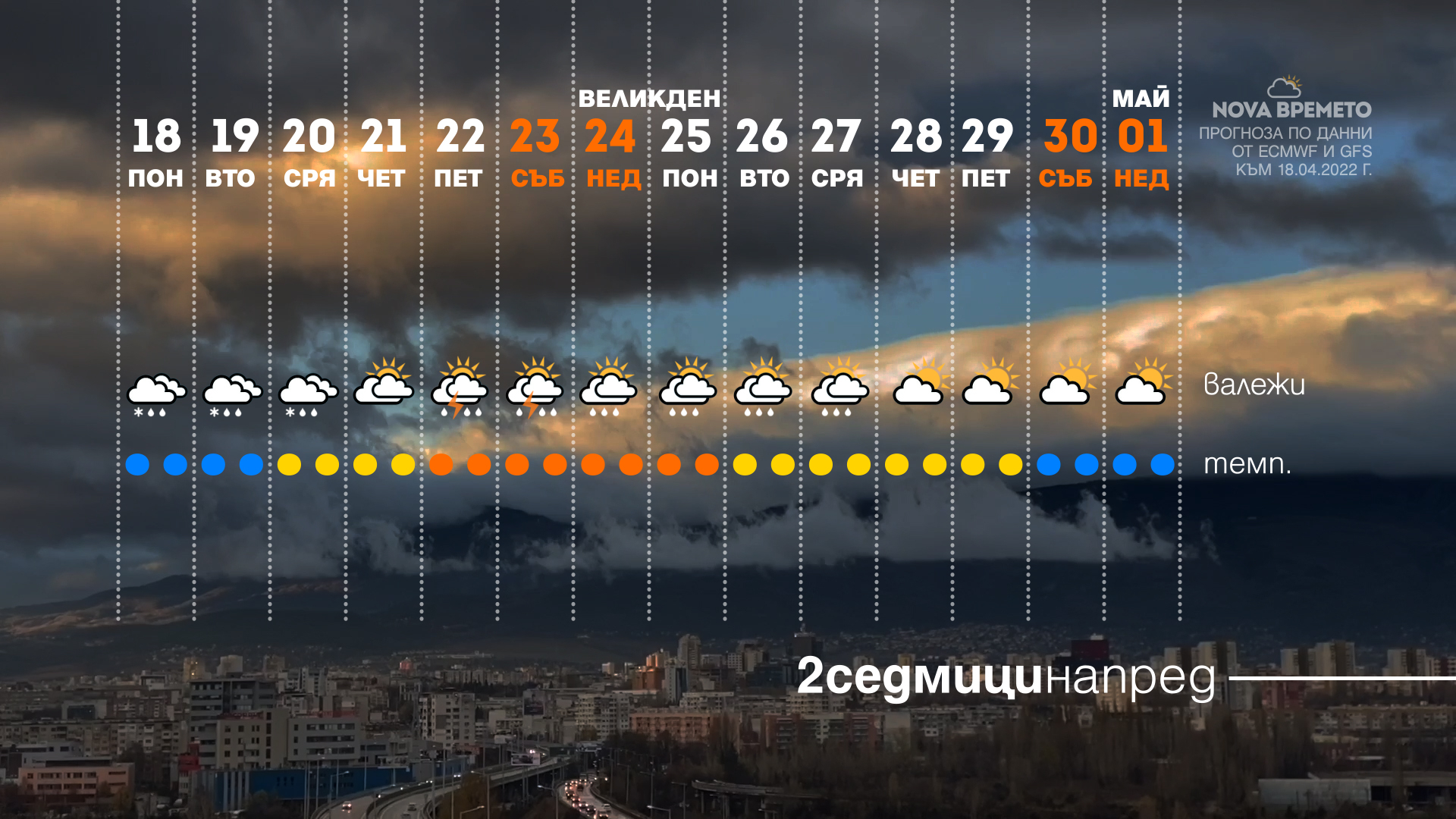 Валежи и кошмарно време и за Великден, ето къде в България