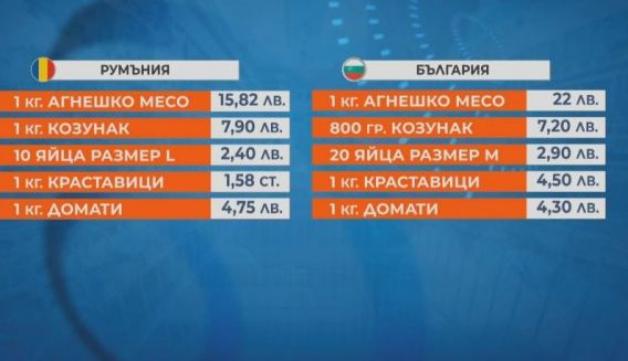 Заплатите им високи, цените ниски: Подигравахме се на съседите, че са бедни, а сега пазаруваме от тях 