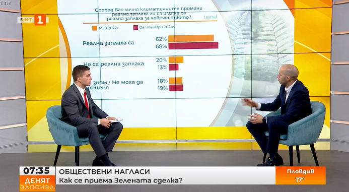 Димитър Ганев с мрачна прогноза след разрива в коалицията: Предстоят тежки месеци, на есен ще...