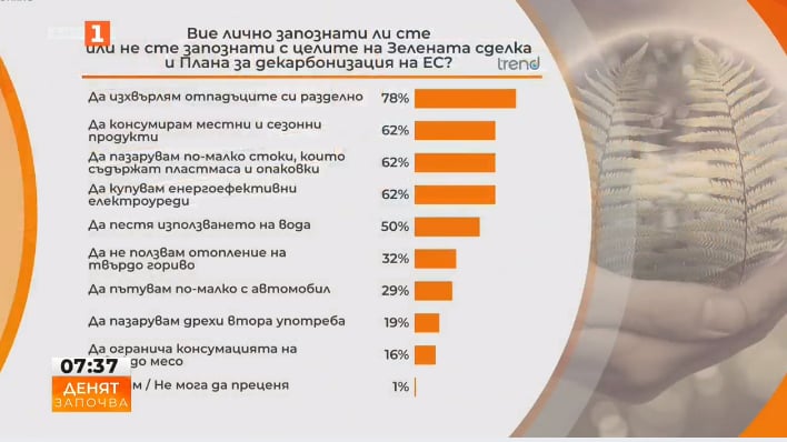 Димитър Ганев с мрачна прогноза след разрива в коалицията: Предстоят тежки месеци, на есен ще...