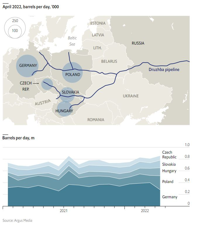 The Economist: Русия продава повече петрол в ЕС, в сравнение с преди войната