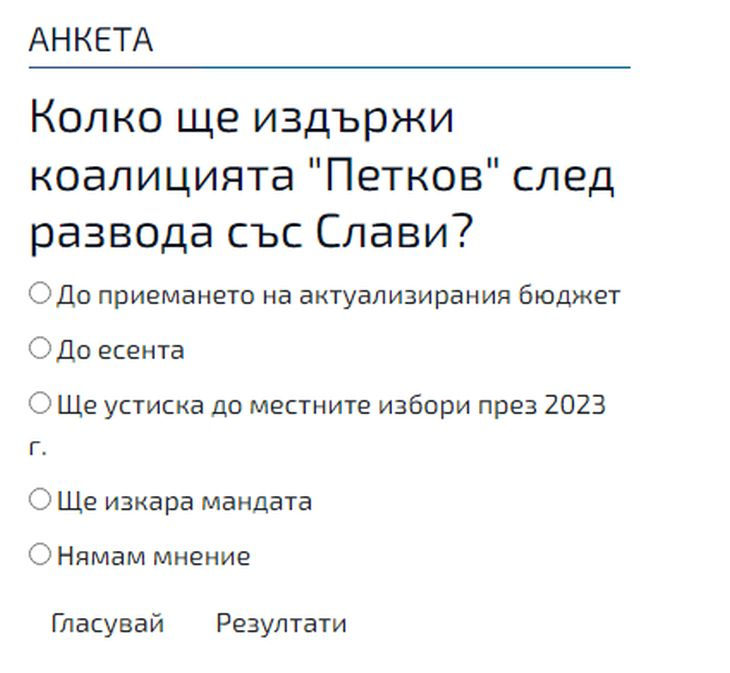 Горещо проучване взе главата на Петков, коалицията пада след... ГРАФИКА