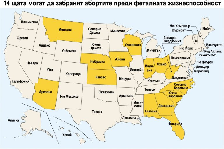 В кои щати абортите ще бъдат забранени без решението Роу КАРТА