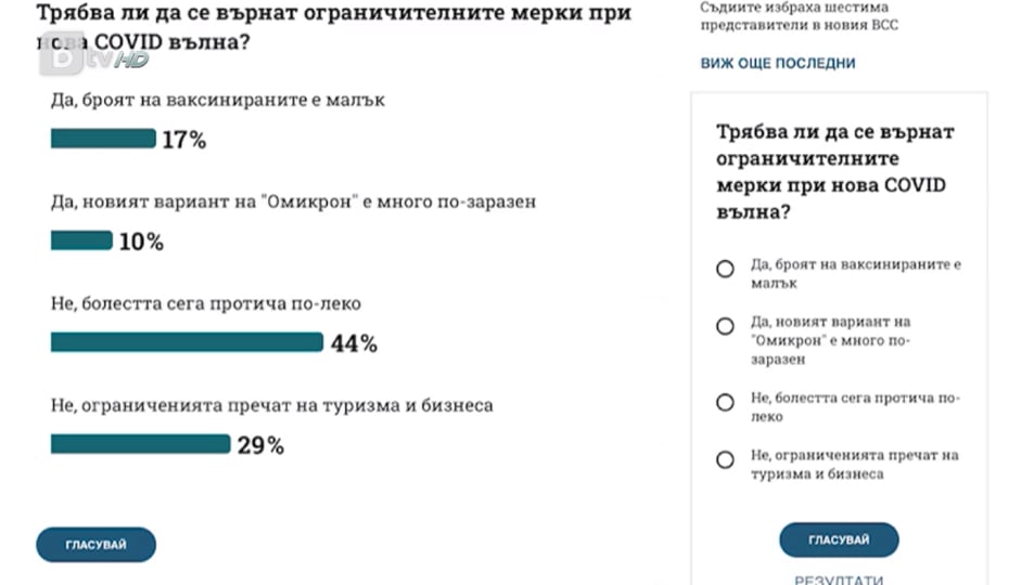 Проф. Аргирова: Веднага идете на лекар, ако усещате тези симптоми в момента! Тръшнали сте се от...