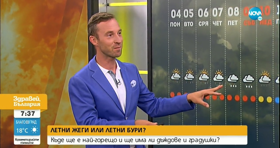 Синоптик попари с тези новини за времето, в този район на България са прецакани