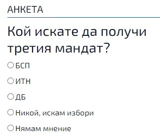 Горещо проучване: Българите казаха искат ли трети мандат, резултатите са потресаващи 