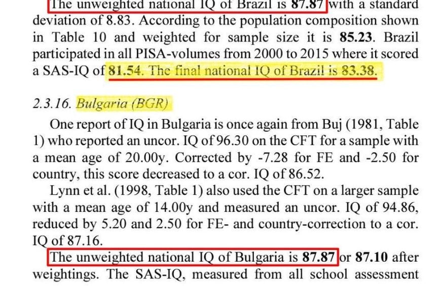 Скандално твърдение в мрежата: IQ-то на българина е на ръба на дебилността