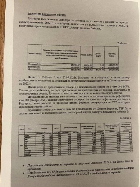 Секретни ДОКУМЕНТИ от "Булгаргаз" разкриват какъв кошмар се задава от октомври заради Петков 