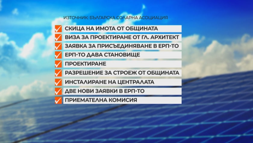 Цената на топлото: Как да се отопляваме най-евтино през зимата?