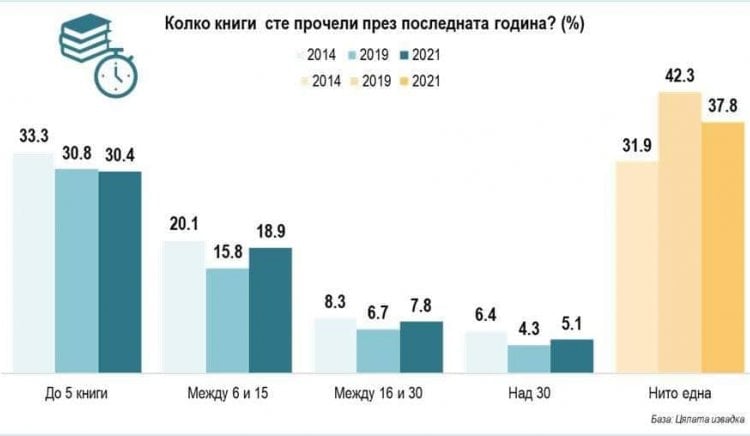 Вяра Емилова: БСП се бори за висококачествено образование