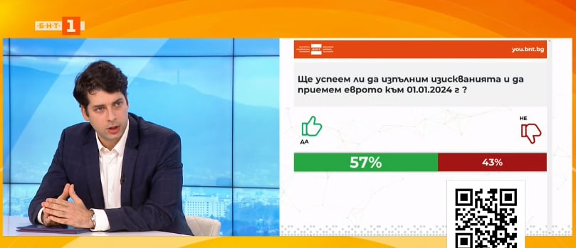 Атанас Пеканов скептичен към анализите на Стив Ханке за приемането на еврото