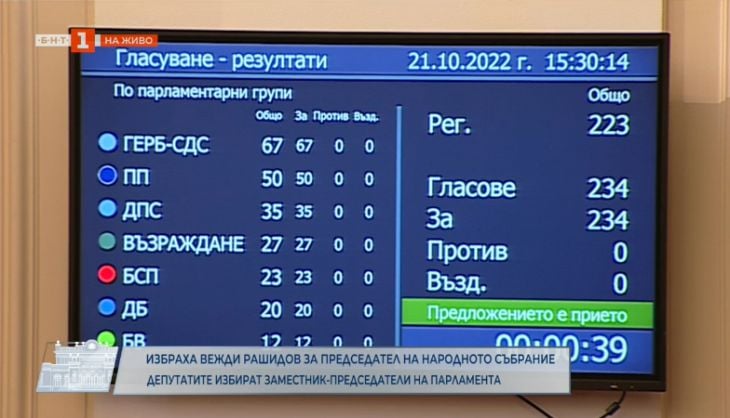 Култова ситуация в парламента, такова нещо никой не е правил БЛИЦ TV