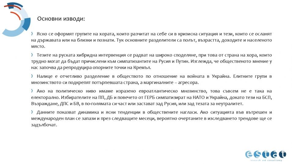 Българите казаха тежката си дума: Ето кого подкрепят във войната Русия-Украйна