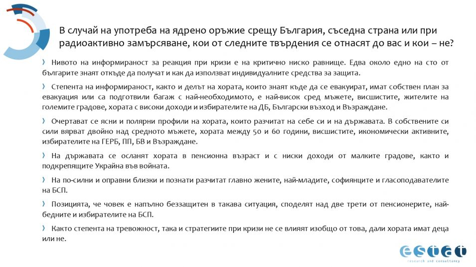 Българите казаха тежката си дума: Ето кого подкрепят във войната Русия-Украйна