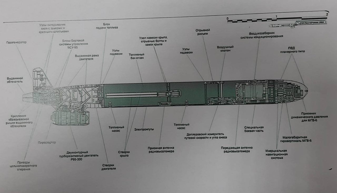 Русия е изстреляла ракета Х-55 със симулирана ядрена бойна глава по Киев СНИМКИ 