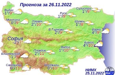 Синоптици смразиха с прогноза за уикенда КАРТИ 